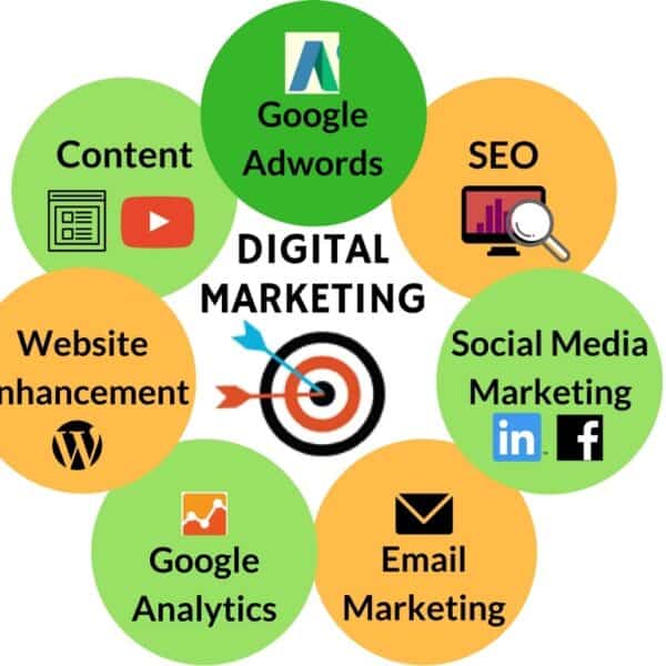 digital marketing services