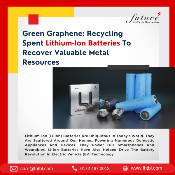 Future Hitech Batteries